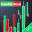 CandleStick Chart&Pattern Lite