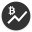 Bitcoin Chart Widget