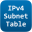 Subnet Table 1.0.1