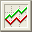 DAXA-Chart