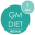 Indian GM Weight Loss Diet BMI