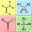 Functional Groups of Chemistry