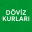 Döviz Kurları Canlı Dolar Euro