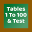 Maths Tables 1 - 100 with Test